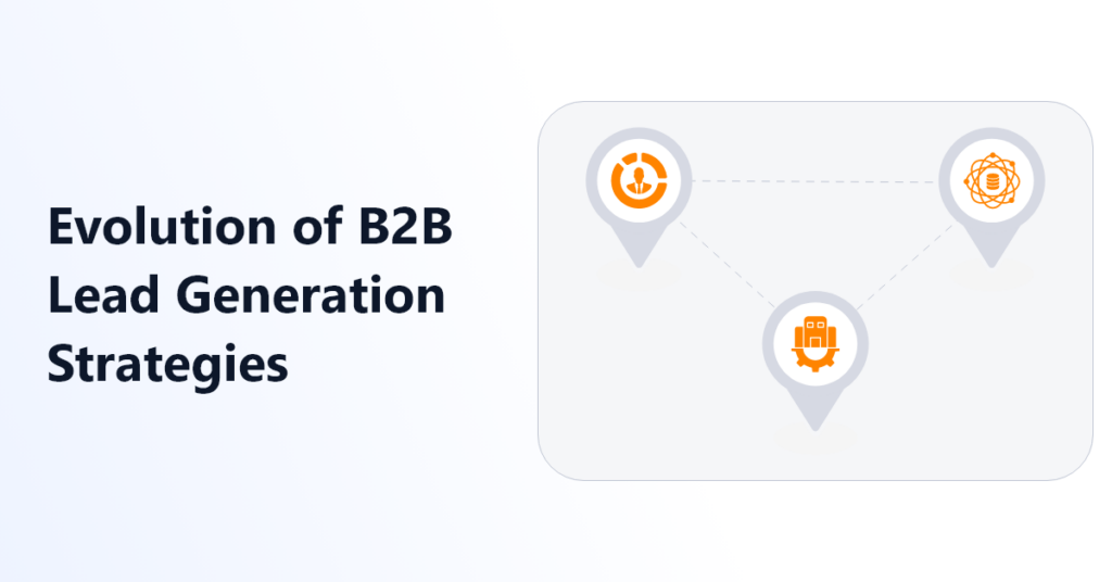Evolution of B2B Lead Generation Strategies
